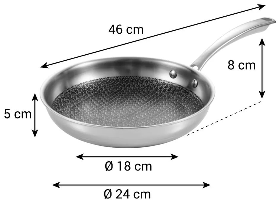Patelnia ze stali ø 24 cm SteelCraft – Tescoma