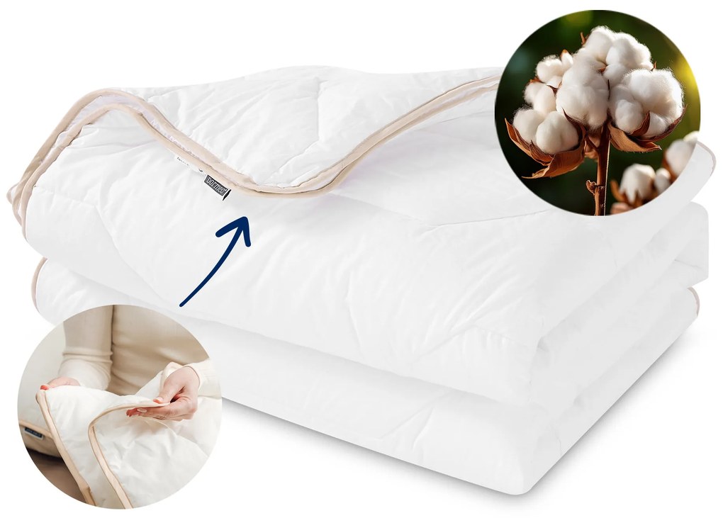 KOŁDRA PODWÓJNA DREAM COTTON 200x200 cm