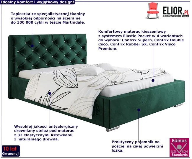 Pojedyncze łóżko pikowany zagłówek 90x200 Eylan 2X - 36 kolorów