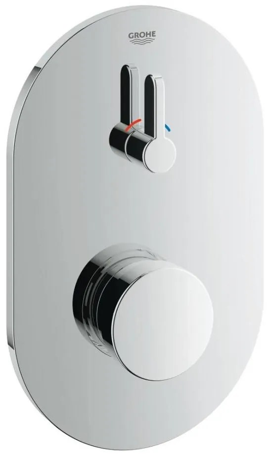 GROHE 36321000 - Samozamykająca bateria prysznicowa EUROSMART COSMOPOLITAN T chrom
