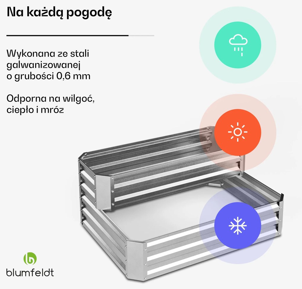 Blumfeldt Terrabox 120x90x50 cm Skrzynia na warzywa Srebrny