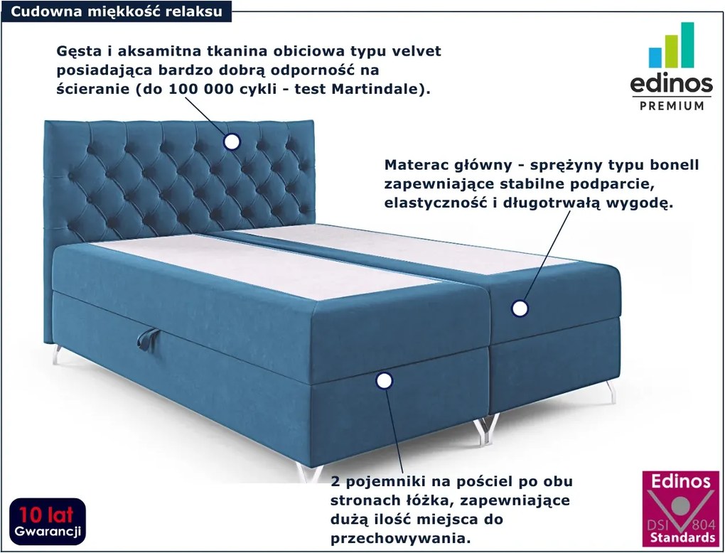 Niebieskie łóżko kontynentalne z pojemnikiem 5 rozmiarów M0-Z71