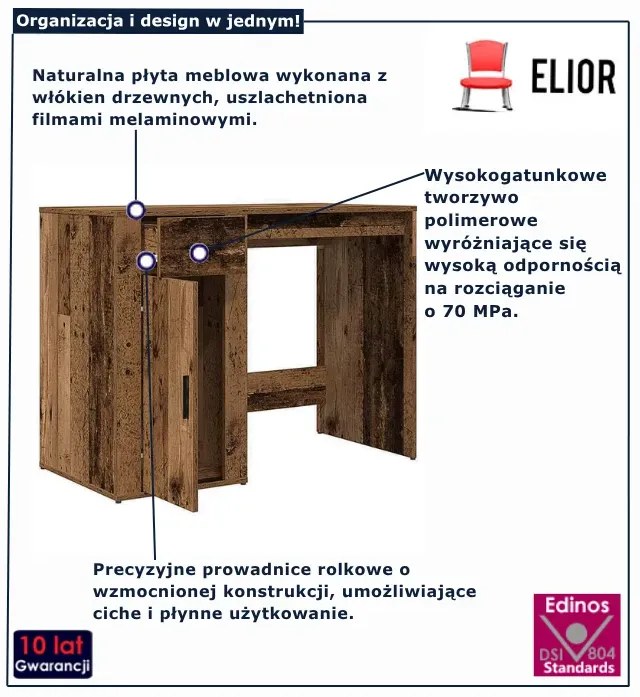 Biurko z szufladą oraz szafką w kolorze starego drewna F8-D10