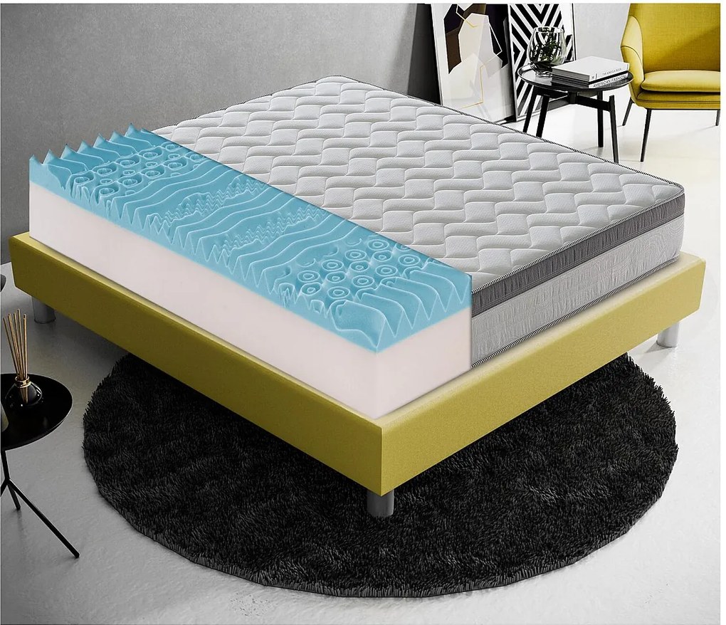 Materac piankowy 80x200 cm - Pianka memory - Grubość 25 cm - Model Plus