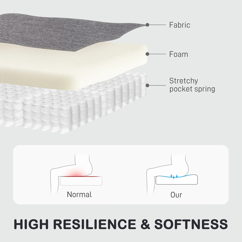 HOMCOM Regulowany Fotel Relaksacyjny z Podnóżkiem, Nowoczesny Tapicerowany Fotel, Ciemnoszary