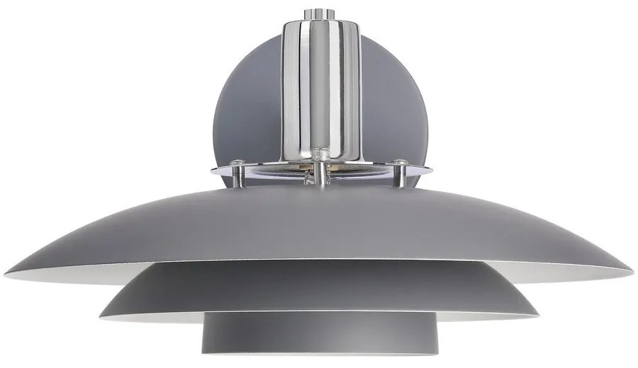 Kinkiet Klimo – Candellux Lighting