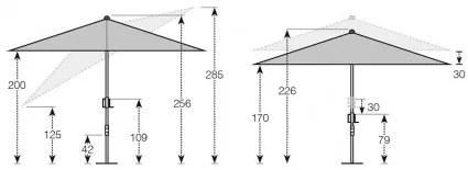 KNIRPS APOLL 240 x 240 cm - parasol ogrodowy : Kolor parasola - Naturalny