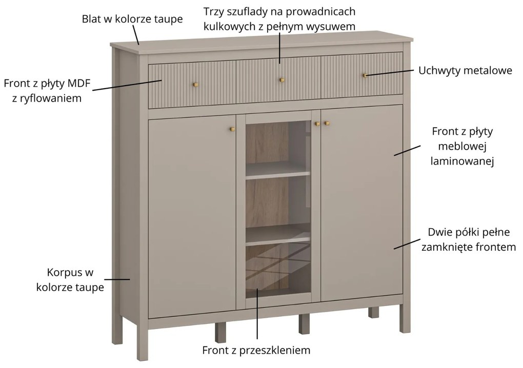 Komoda Przeszklona z Szufladami SELVIO 134 cm Taupe Ryflowana Nowoczesna