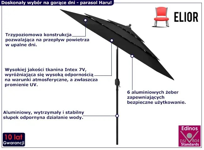 Czarny parasol ogrodowy z potrójnym daszkiem F1-R83