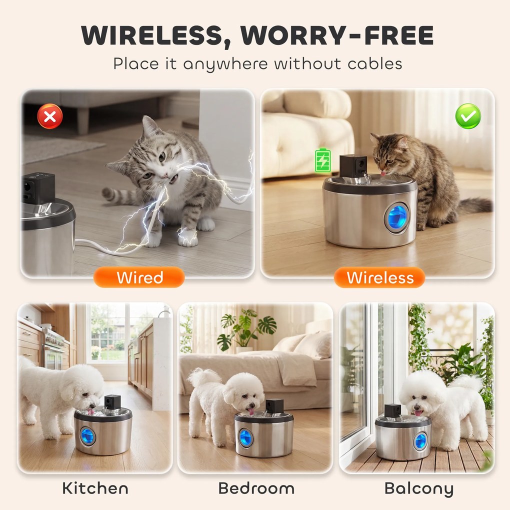 PawHut Fontanna dla kota 4L bezprzewodowa, ze stali nierdzewnej, z czujnikiem ruchu, 6 filtrami, podwójnym systemem filtracji, okienkiem LED, srebrna | Aosom PL