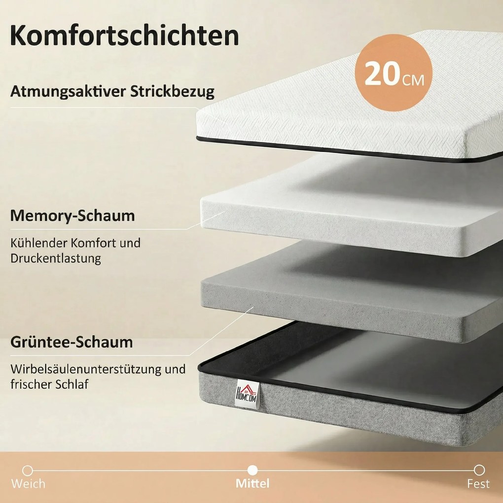 HOMCOM Materac kieszeniowy z pianką memory z zieloną herbatą H3 twardość Oeko-TEX & CertiPUR 200x90x20 cm Szary | Aosom PL