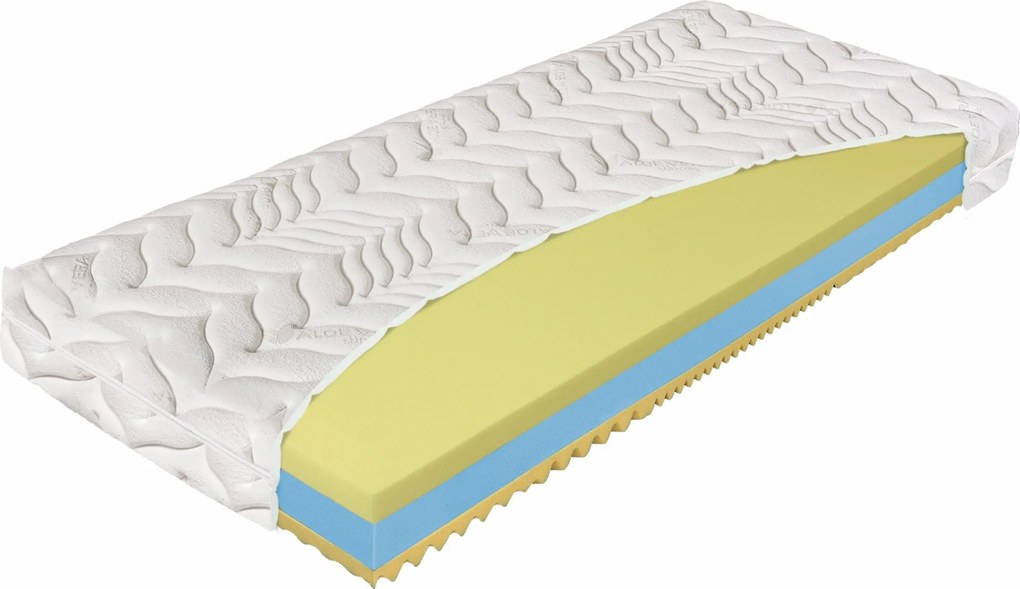 Materac Termopur Comfort