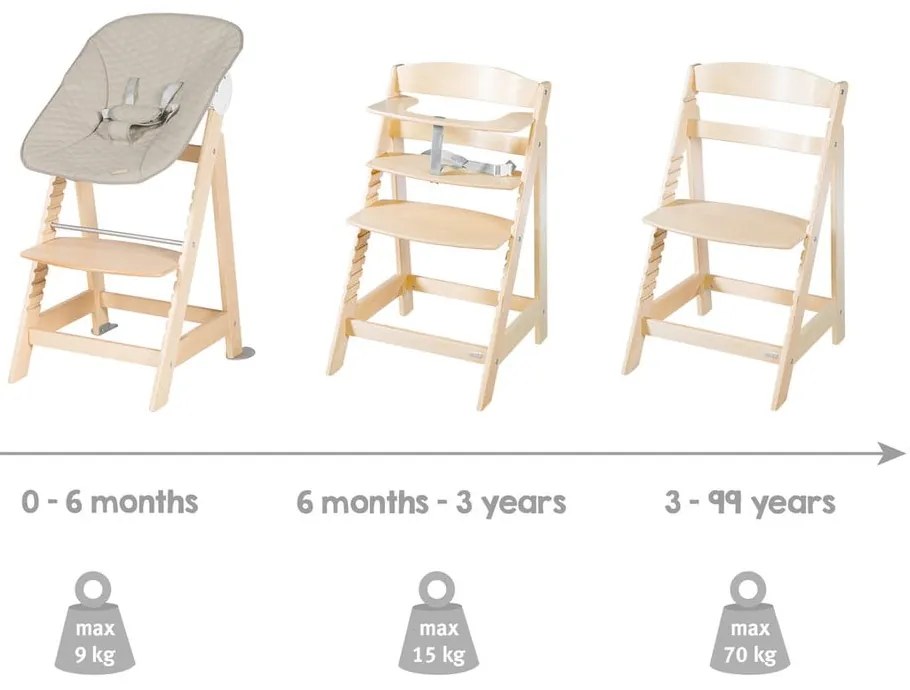 Beżowo-naturalne krzesełko do karmienia Born Up 2in1 Luxe – Roba