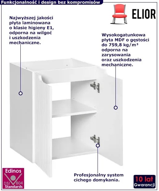 Biała ryflowana szafka łazienkowa pod umywalkę H9-Z64