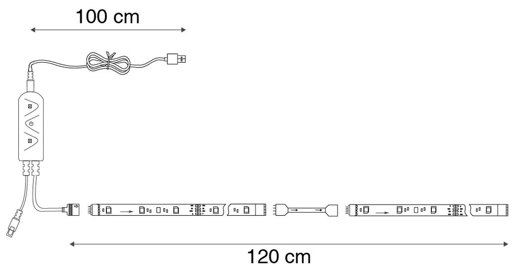 Ściemniana taśma LED 1,2 metra RGBW 2,5WDesignerski