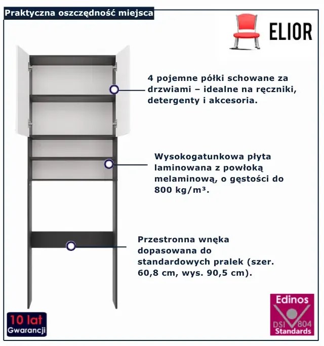 Szafka nad pralke antracyt + biały S9-H87
