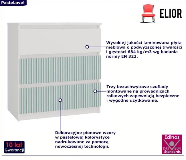 Nowoczesna komoda dla dziecka biały + miętowy Oktiss 12X