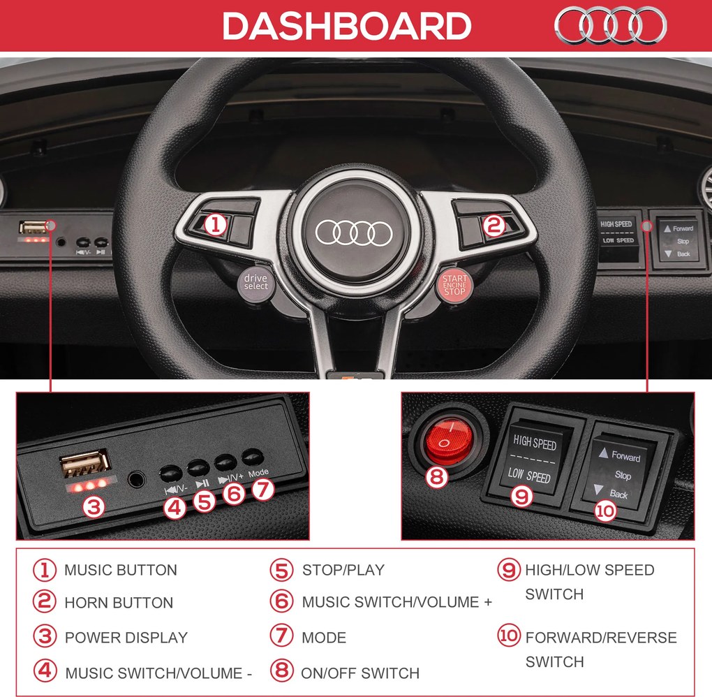 HOMCOM Dziecięcy Samochód Elektryczny, Audi TT RS Roadster, 3 km/h, Pilot, LED, USB, Czarny