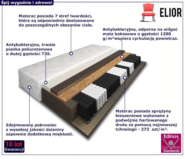 Materac kokosowy piankowy H3 Mofer - 4 rozmiary