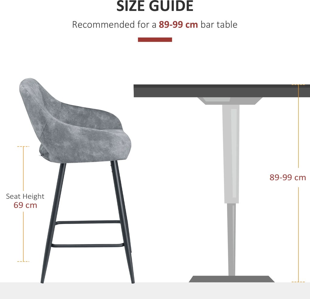 HOMCOM Zestaw 2 krzeseł barowych w retrostylu, Tapicerka aksamitna, z podnóżkiem, Szary, 50 cm x 53 cm x 94 cm