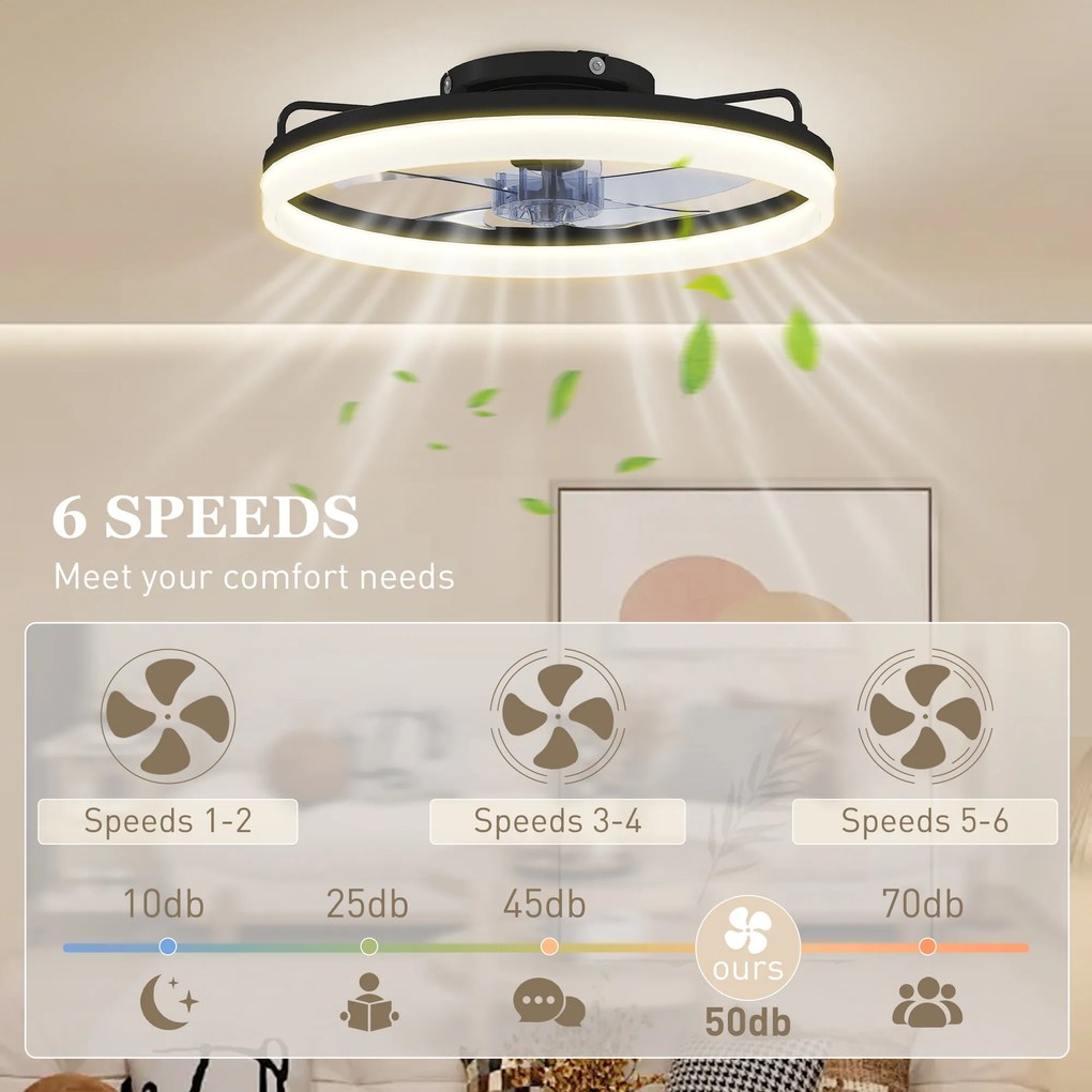 HOMCOM Wentylator sufitowy z oświetleniem i pilotem, 50 cm LED wentylator sufitowy, 3 kolory, 6 prędkości, timer, regulowana jasność | Aosom PL