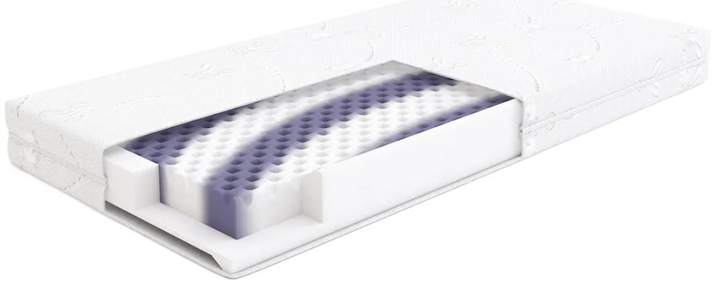 Materac Safety Smyk dziecięcy HILDING