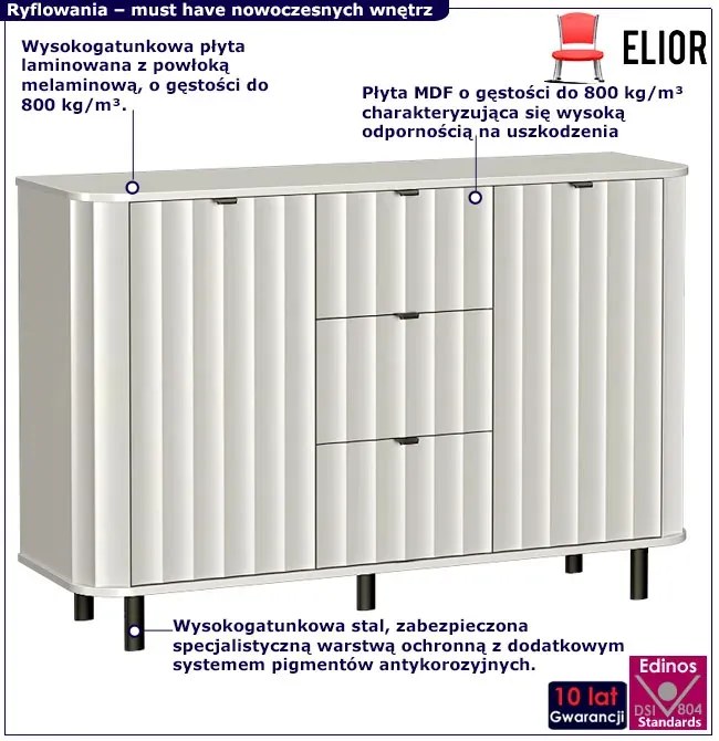 Biała ryflowana komoda z 3 szufladami R3-A85