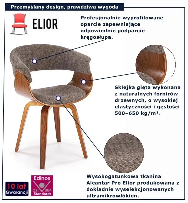 Tapicerowane krzesło w stylu retro popiel + orzech L8-Z32