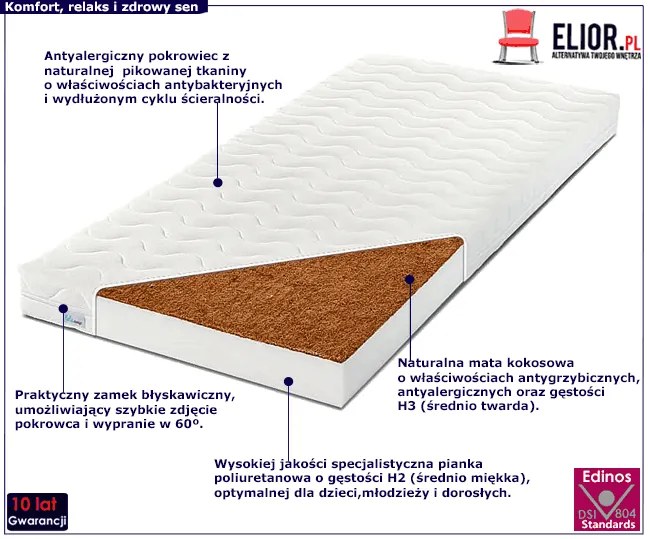 Materac piankowo-kokosowy dla dzieci M6-E17