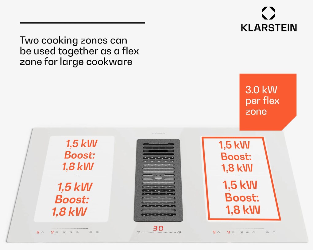 Klarstein Full House 77 system down air