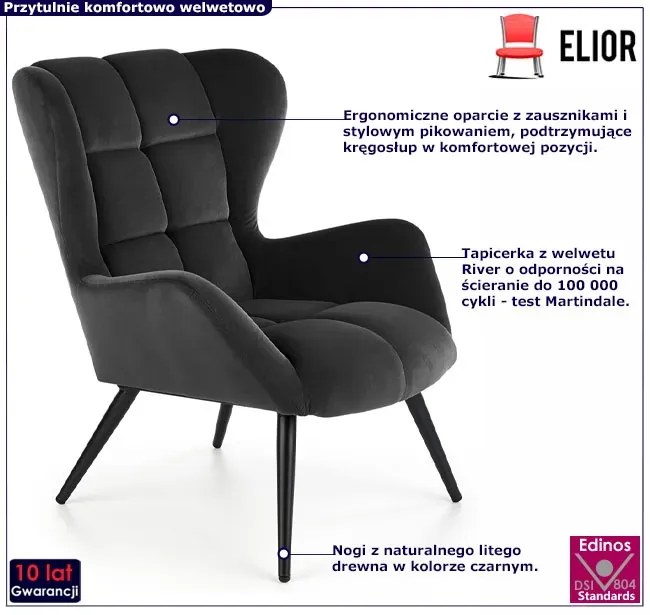 Tapicerowany czarny fotel uszak E9-R28