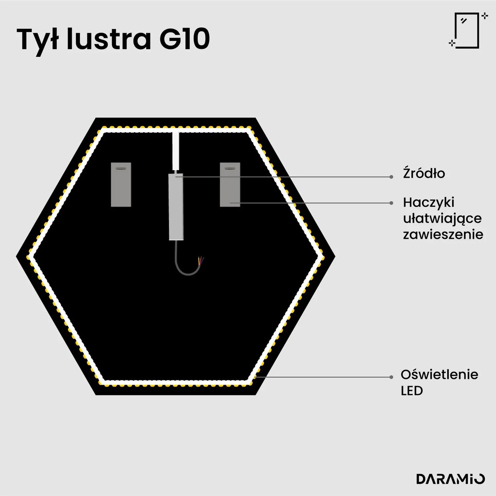 Sześciokątne lustro łazienkowe LED G10