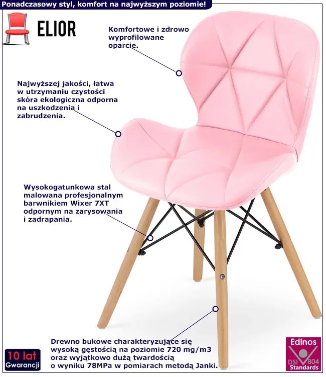 Różowe krzesło kuchenne z ekoskóry - Zeno 3X