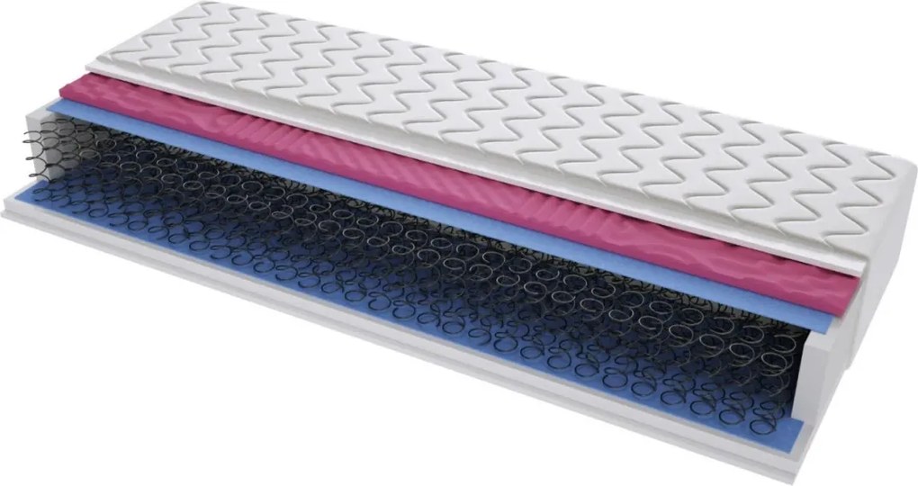 Materac PARMA MOLET - Rozmiar: 60x150 cm, Wysokość: 16 cm