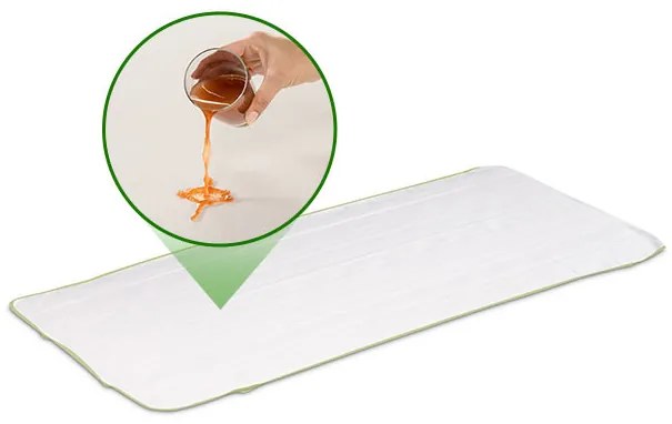 Ochraniacz wodoodporny na materac Aloe Vera 80x190/200 cm