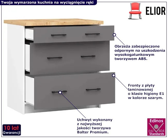Szara dolna szafka kuchenna z szufladami Lexy 5X