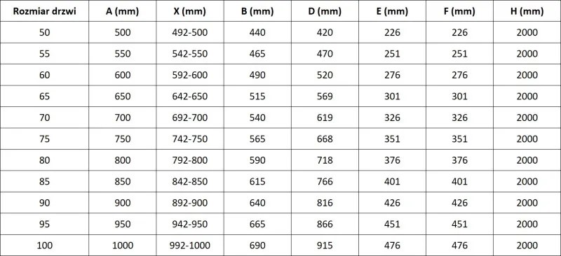 Mexen Lunar-F drzwi prysznicowe składane lewe 60 cm, transparent, białe - 836-060-000-20-00-L