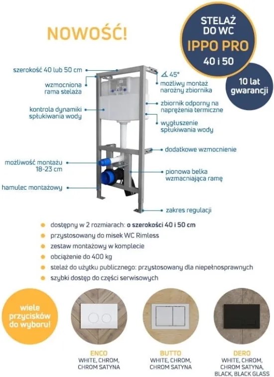 Zestaw podtynkowy WC Stelaż IPPO z miską wiszącą WC DECOS MINI SLIM  rimless z deską wolnoopadającą