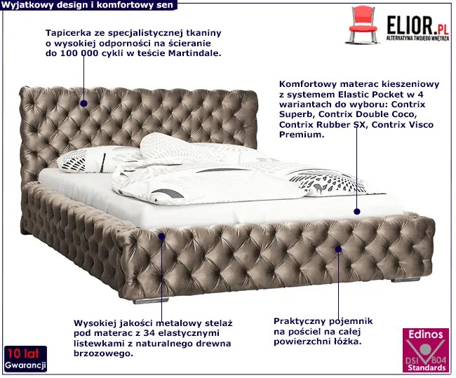 Dwuosobowe łóżko z pojemnikiem 200x200 Albert 3X - 36 kolorów