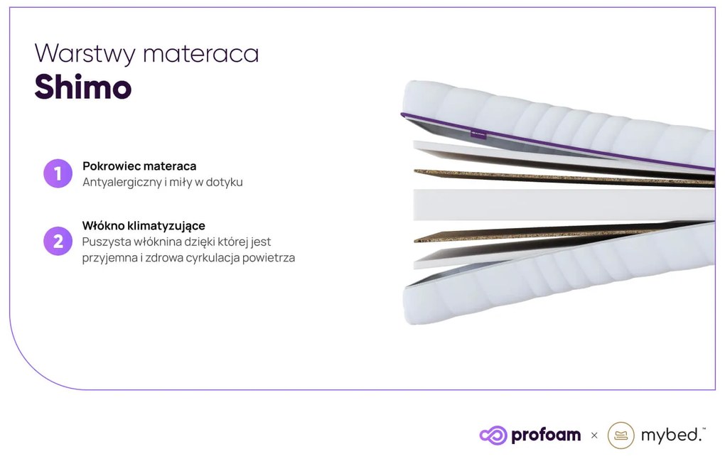 Materac Shimo (90cm x 200cm)