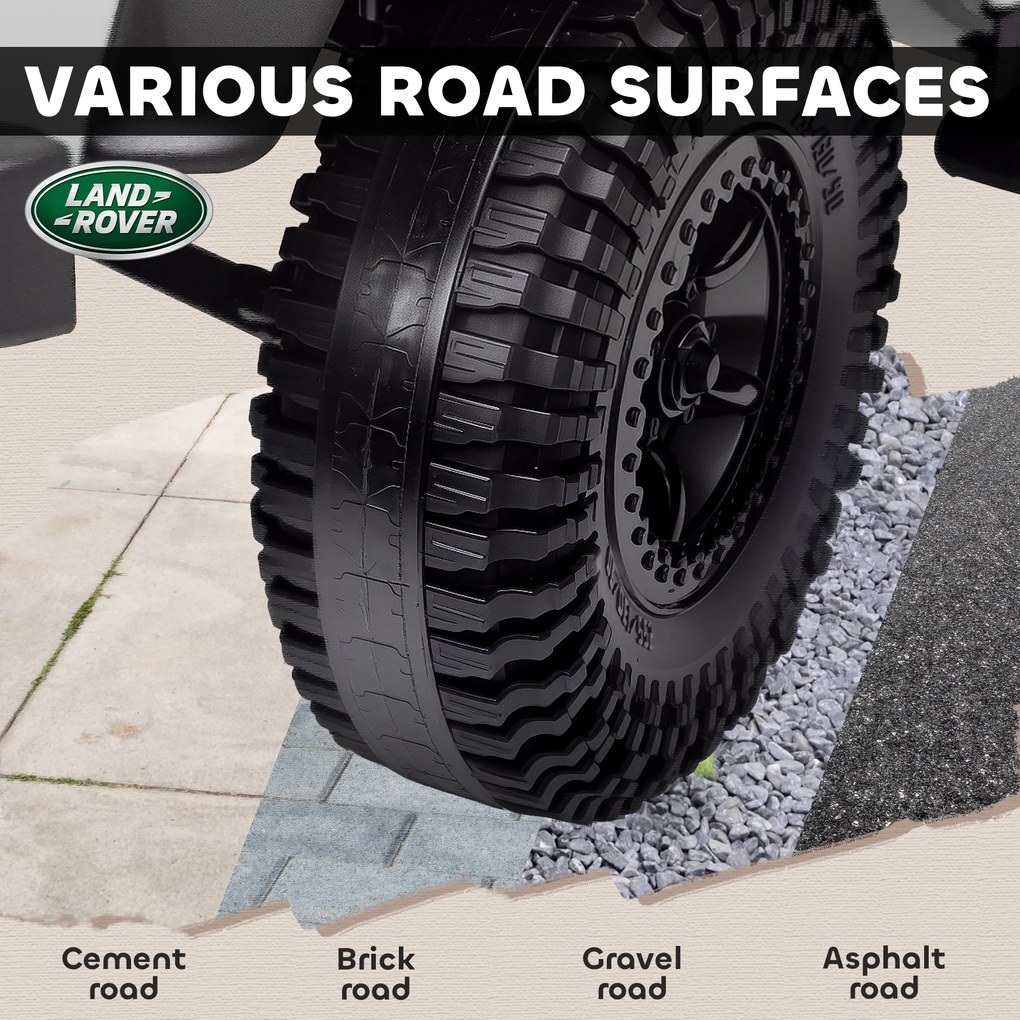 AIYAPLAY Elektryczny samochód dziecięcy, zasilany akumulatorem 12V, z pilotem, funkcją muzyczną, klaksonem, światłami LED, Biały