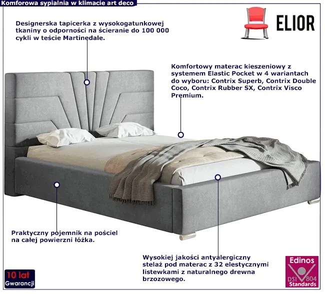 Łóżko tapicerowane 160x200 Attanis 3X - 36 kolorów