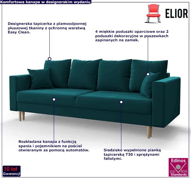 Turkusowa rozkładana sofa z funkcją spania H1-N47