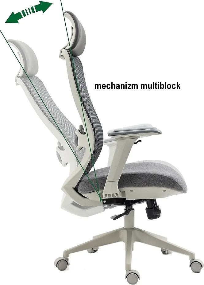 Ergonomiczny fotel biurowy Ergon, zgodny z normą BHP