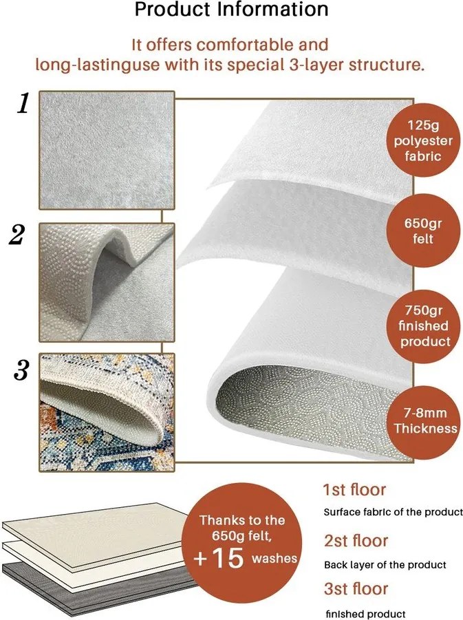 Jasnoszare dywaniki łazienkowe zestaw 2 szt. 60x100 cm – Foutastic