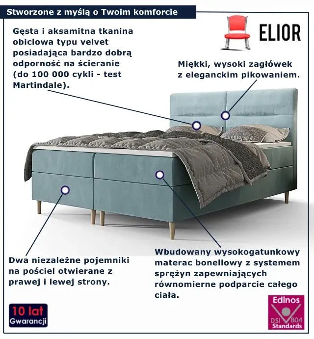 Niebieskie łóżko kontynentalne z pojemnikiem 6 rozmiarów W3-R85