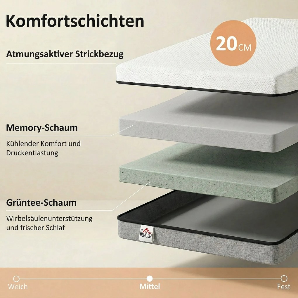 HOMCOM Materac 140x200cm H3 średnio-twardy, wys. 20 cm, ergonomiczny, oddychający z pianki memory z żelem, OEKO-TEX &amp; CertiPUR-US | Aosom PL