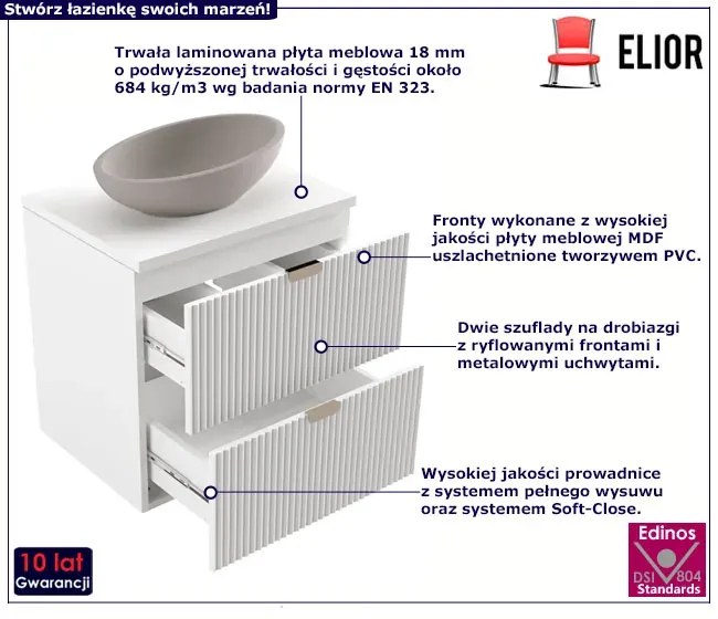 Biała Ryflowana Szafka Wisząca Pod Umywalkę Nablatową E8-Z44