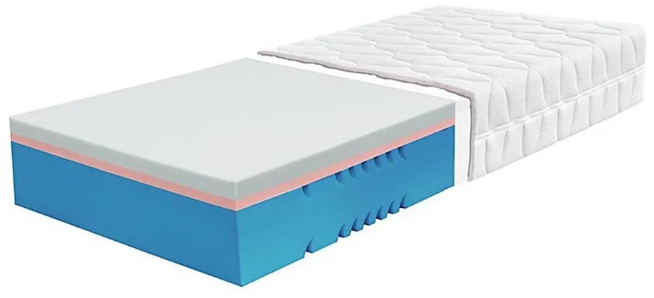 Materac PLATON 80x200 cm