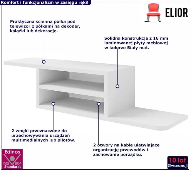 Biała Półka Ścienna Pod Tv Zestaw Mebli